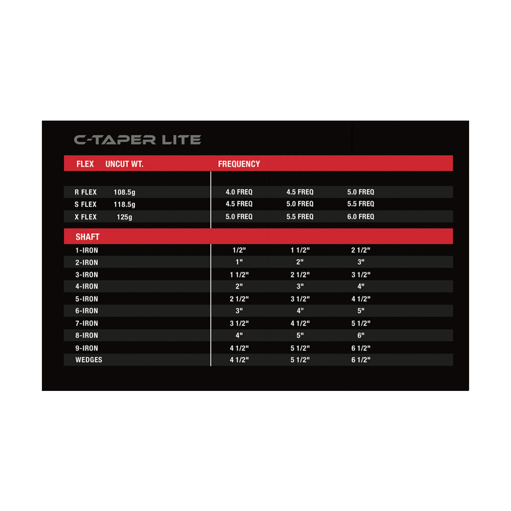 KBS C-Taper Lite, für Eisen