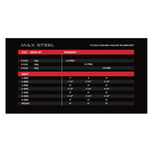 KBS Max Steel, für Eisen