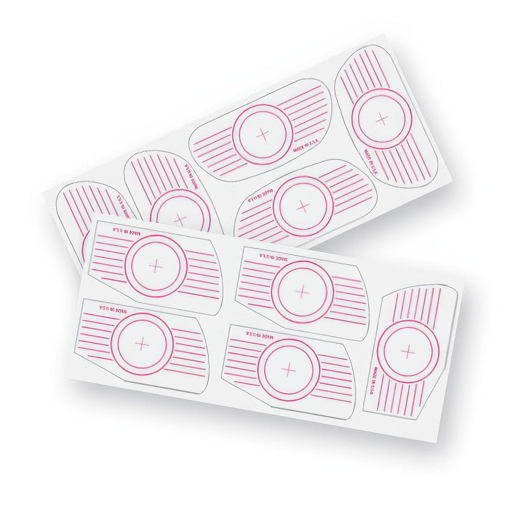 Impact Labels
