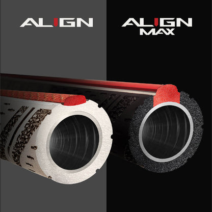 Golf Pride MCC Plus 4 Align Max Midsize